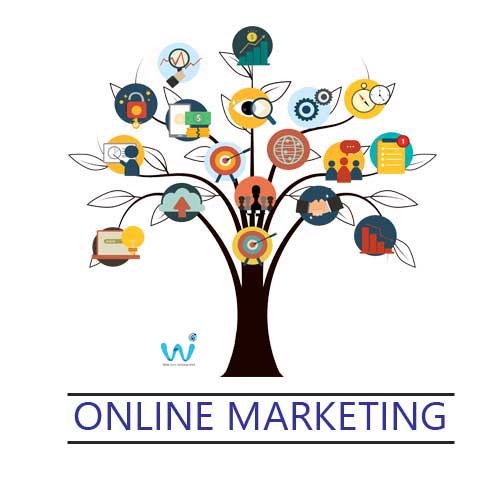 How Digital Marketing can help Small Businesses?
