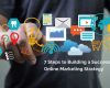 Building Successful Online Marketing Strategy